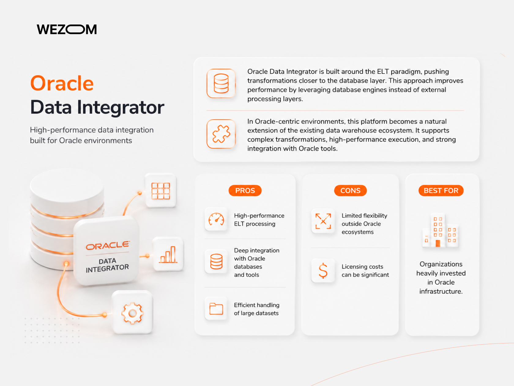 best enterprise data integration platforms 2026 overview featuring Oracle Data Integrator for enterprise integration software best enterprise data integration platforms 2026 overview featuring Oracle Data Integrator for enterprise integration software